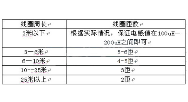 道闸安装图